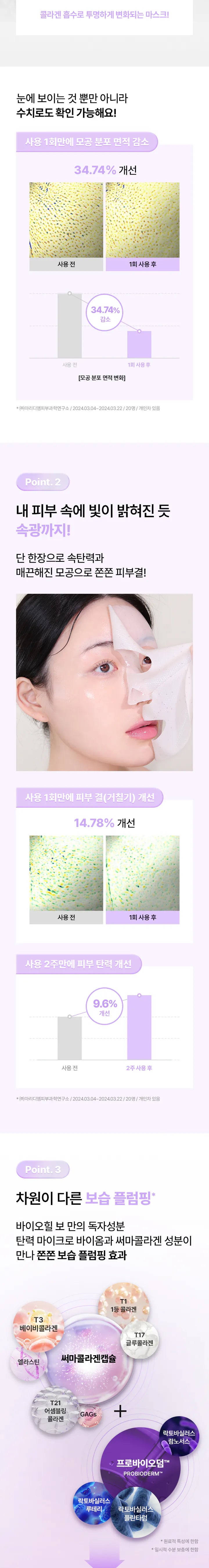 【買5送1】速救鬆弛下垂毛孔～BIOHEAL BOH Probioderm Collagen Remodeling Serum Gel Mask